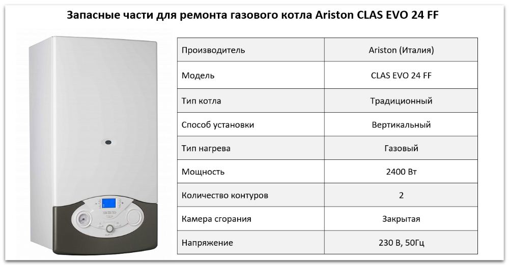 Купить запчасти Ariston CLAS EVO 24 FF в Рязани