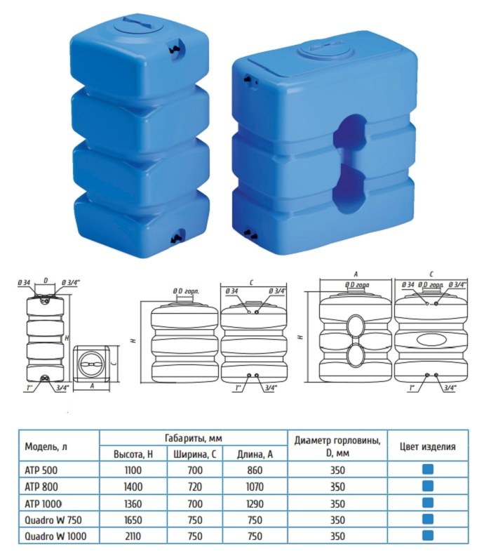 Купить бак для воды ATP 800 в Рязани