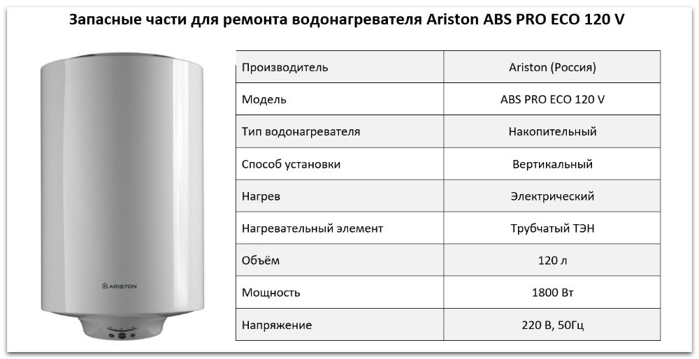 Купить запчасти Ariston ABS PRO ECO 120 V в Рязани