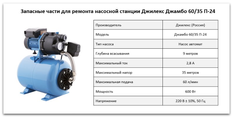 Запчасти Джамбо 60/35 П-24 Купить запчасти Джамбо 60/35 П-24 в Рязани