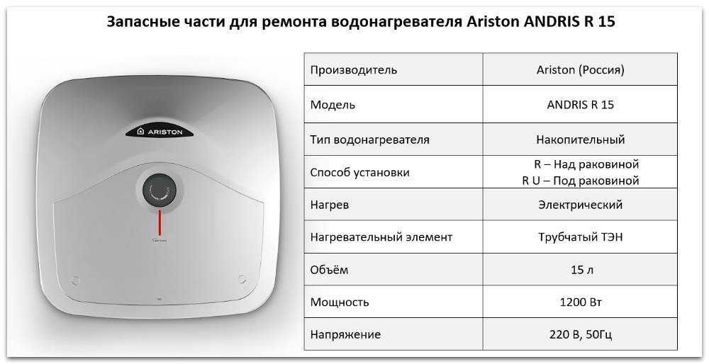 Купить запчасти Ariston ANDRIS R 15 в Рязани