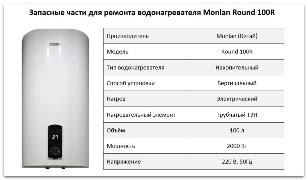 Купить запчасти Monlan Round 100R в Рязани